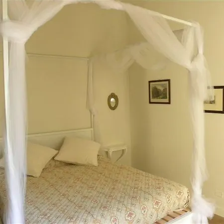 Casa vacanze Vanity House Terni